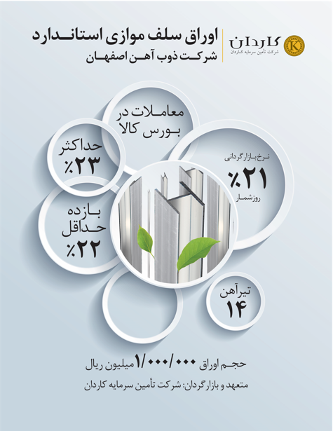 انتشار اوراق سلف ذوب آهن اصفهان